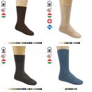 Összes -> Bokazokni