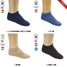 Összes -> Titokzokni